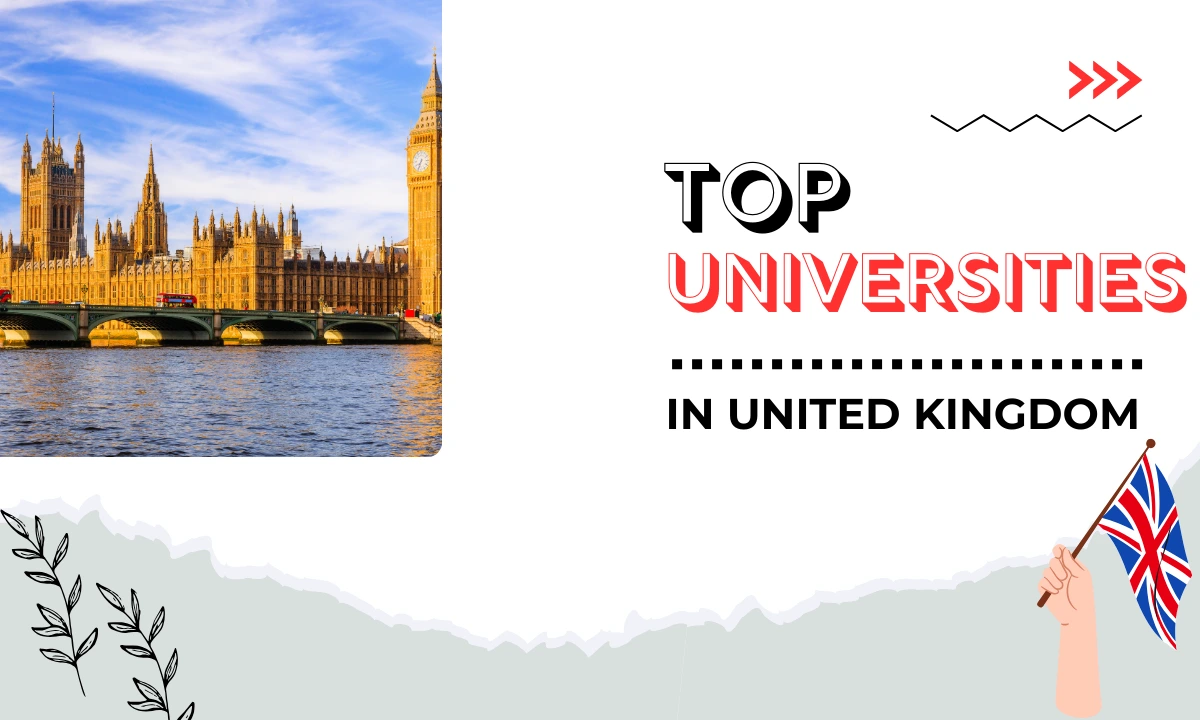 Top Universities in UK: QS Ranking 2025, For Masters, For PhD